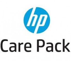 HP Carepack Phone Call Study